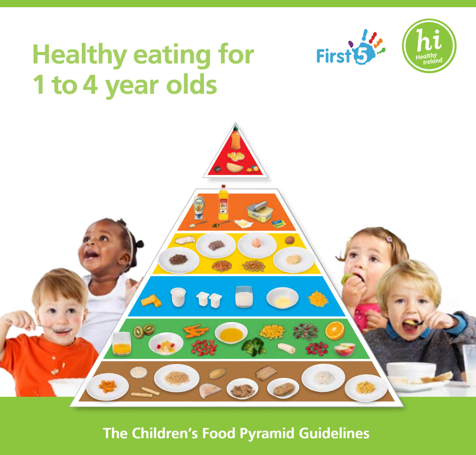 National Healthy Eating Guidelines for one to four year olds 